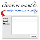 Plugin: Mail links to Contact Enhanced